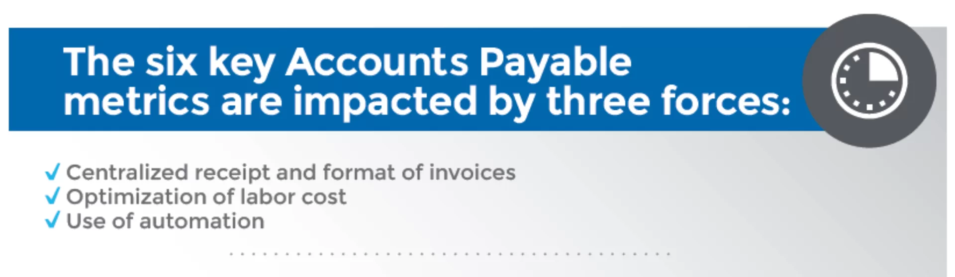 Accounts Payable High Performance 1