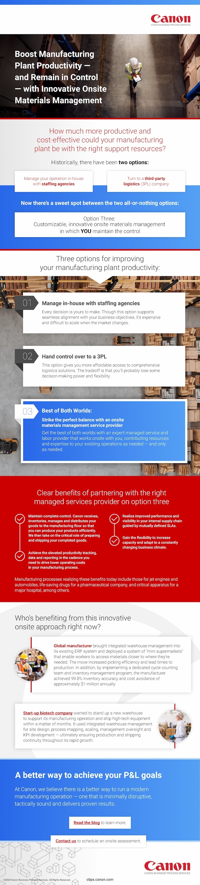 Boost Manufacturing Plant Productivity with Innovative Onsite Materials Management Canon Business Process Services Final